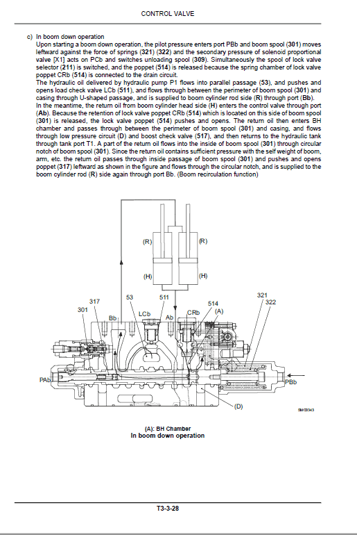 Kobelco SK260-9, SK295-9 Excavator Service Manual Workshop Guide