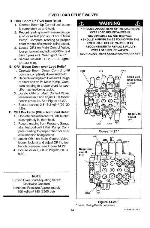 Kobelco SK290LC, SK330LC Excavator Service Manual Workshop Guide