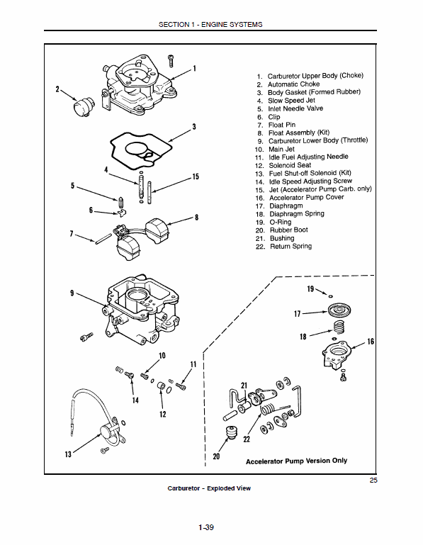 New Holland GT18, GT20, GT22 Mower Tractor Service Manual Workshop Guide