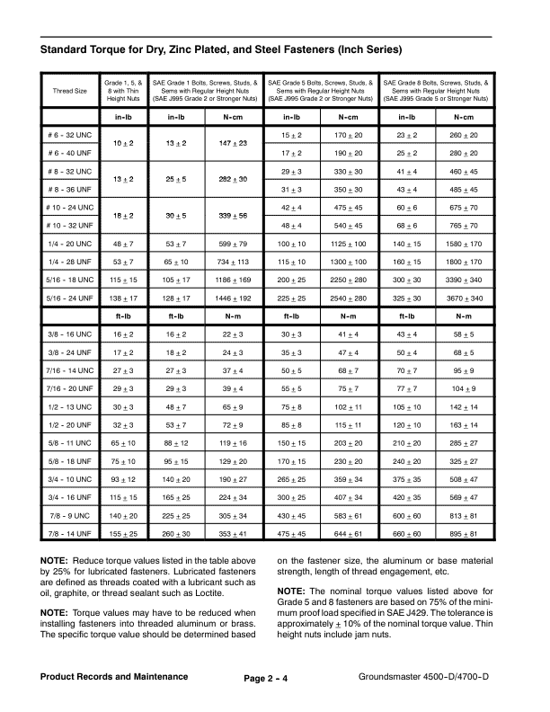 Toro Groundsmaster 4500-D, 4700-D (Model 30856, 30868) Service Repair Manual Workshop Guide