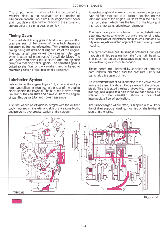 Ford New Holland 555E, 575E, 655E, 675E Backhoe Loader Service Manual Workshop Guide