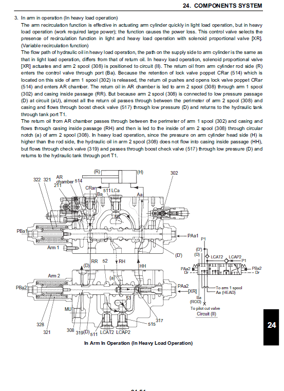 Kobelco SK350-9 Excavator Service Manual Workshop Guide