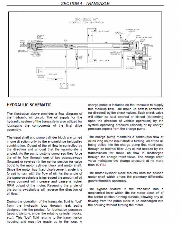 New Holland MY16, MY17, MY19 Mower Tractor Service Manual Workshop Guide