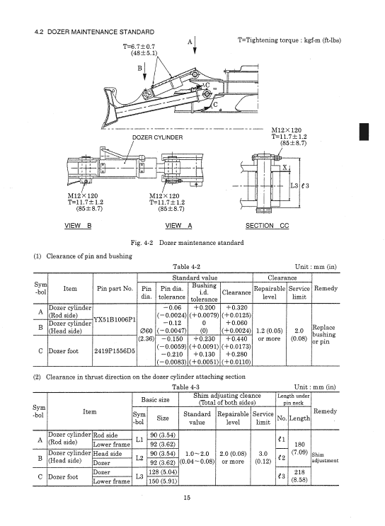 Kobelco SK115SRDZ and SK135SRLC Excavator Service Manual Workshop Guide