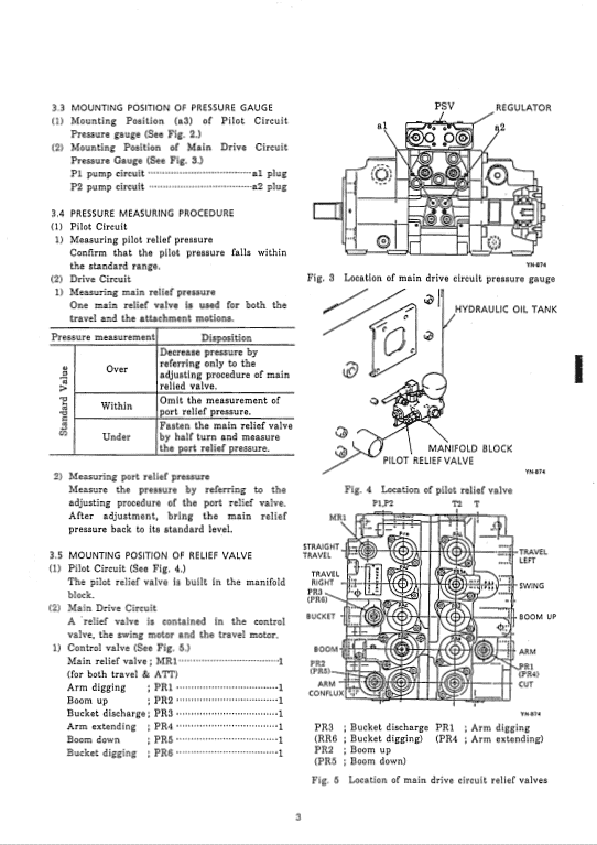 Kobelco SK200-V, SK200LC-V Excavator Service Manual Workshop Guide