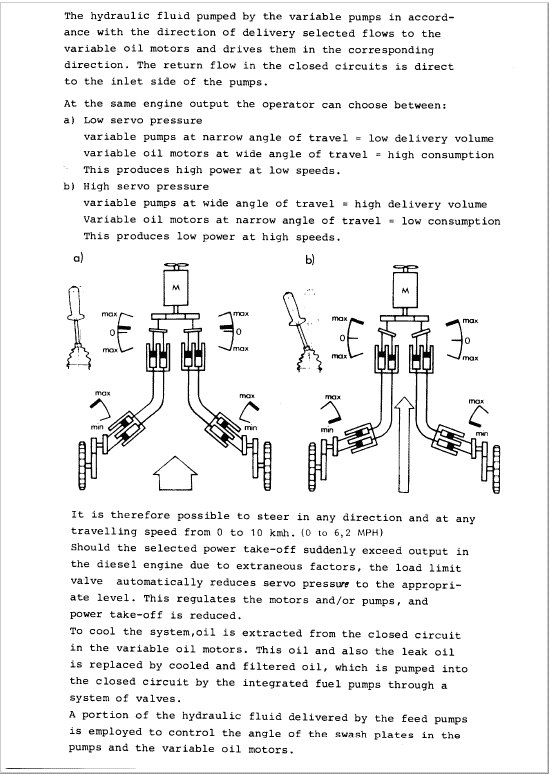 Liebherr LR 611, LR 621, LR 631, LR 641 Crawler Dozer Service Manual
