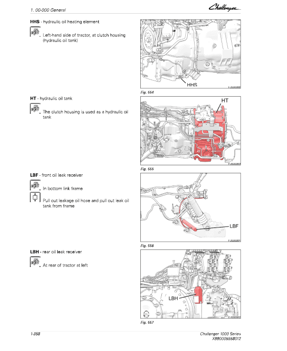 Challenger 1038, 1042, 1046, 1050 Tractor Service Manual Workshop Guide