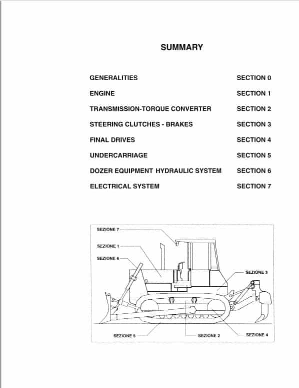 Fiatallis FD255 Crawler Dozer Repair Service Manual