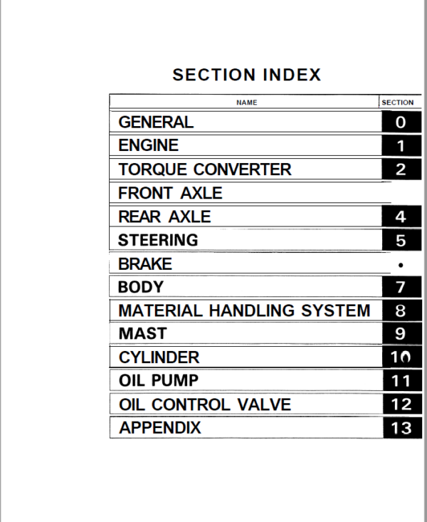 Toyota 6FGU33, 6FGU35, 6FGU40, 6FGU45, 6FGAU50 Forklift Repair Manual