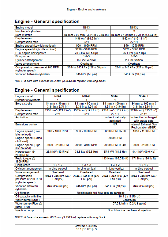 ISM Tier 3 Engine Service Repair Manual Workshop Guide