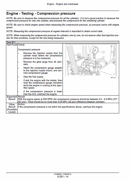 New Holland S4Q, S4Q2 Engine Service Manual Workshop Guide