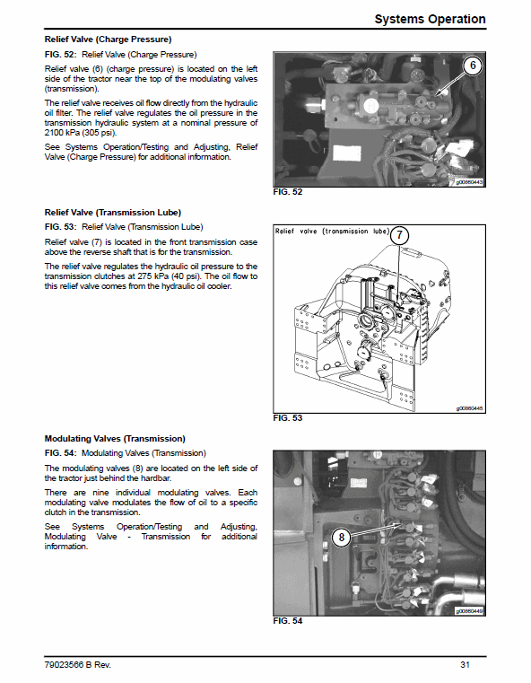 Challenger MT835, MT845, MT855, MT865 Tractor Service Manual Workshop Guide