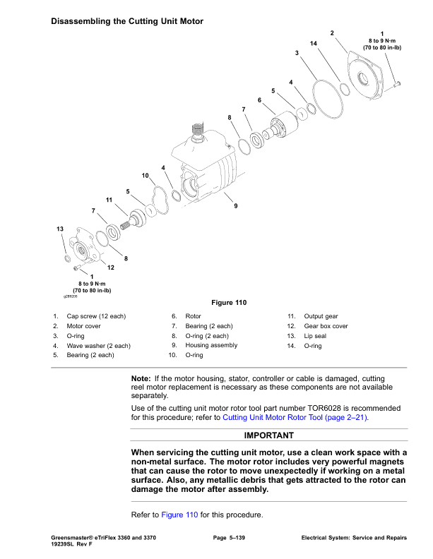 Toro Greensmaster 3360, 3370 eTriFlex (Models 04580, 04590) Service Repair Manual Workshop Guide