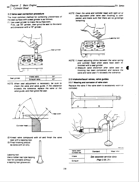 Yanmar 2TN 3TN 4TN Engine Workshop Service Manual Workshop Guide
