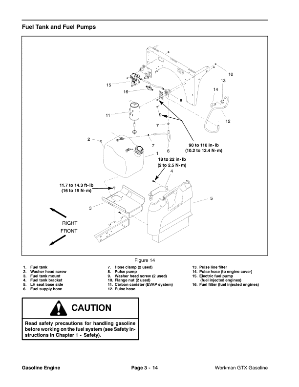 Toro Workman GTX Gasoline Service Repair Manual Workshop Guide