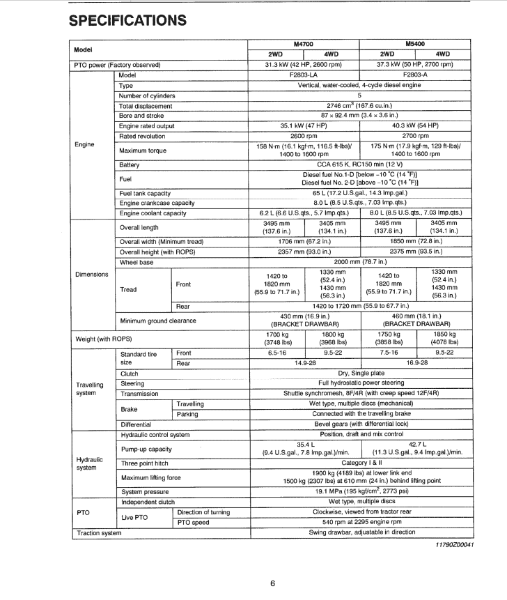 Kubota M4700, M5400 Tractor Workshop Service Repair Manual