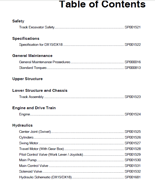 Doosan DX15 and DX18 Excavator Service Manual Workshop Guide