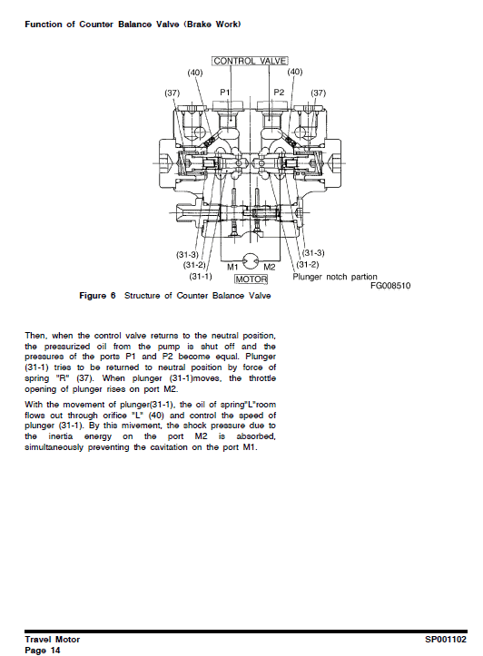 Doosan DX27Z Excavator Service Manual Workshop Guide