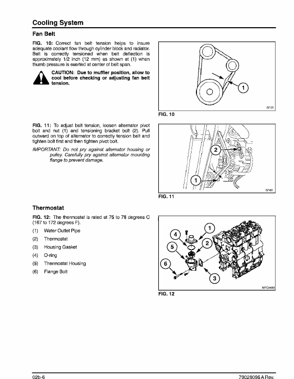 AGCO ST24A Compact Tractor Service Manual Workshop Guide
