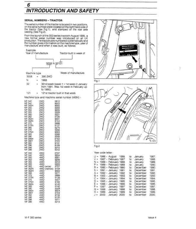Massey Ferguson MF 355, MF 360, MF 362, MF 365 Tractor Service Manual