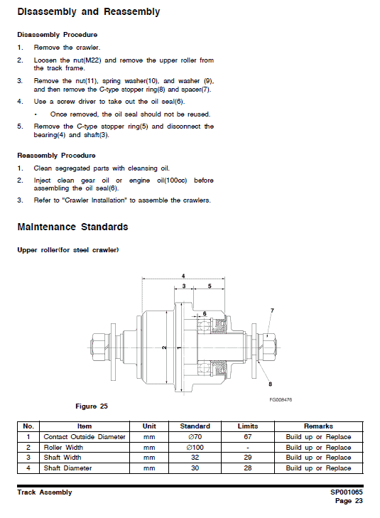 Doosan DX35Z Excavator Service Manual Workshop Guide