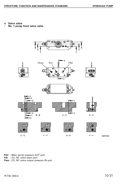 Komatsu PC750-6, PC750LC-6, PC800-6 Excavator Service Manual Workshop Guide