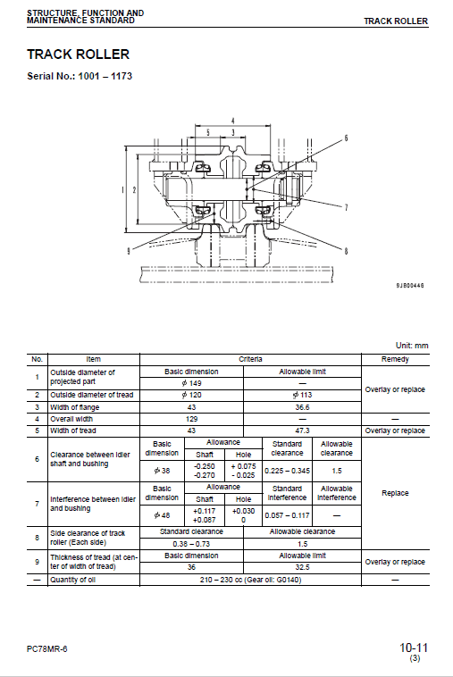 Komatsu PC78MR-6 Excavator Service Manual Workshop Guide