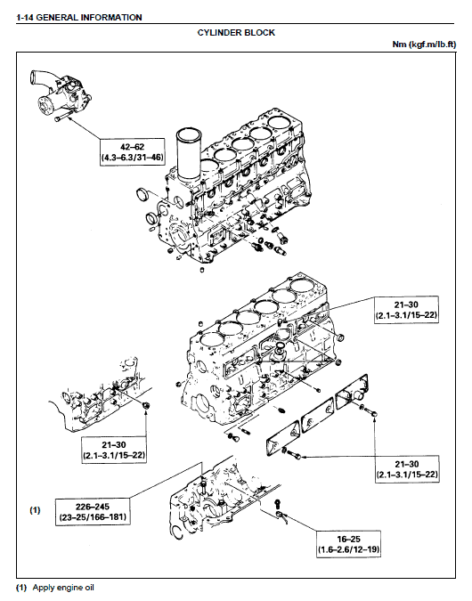 Isuzu AA-4BG1T, AA-6BG1, BB-4BG1T and BB-6BG1T Engines Service Manual Workshop Guide