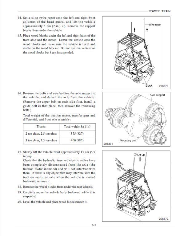 Mitsubishi FB20K PAC, FB25K PAC, FB30K PAC, FB35K PAC Forklift Manual