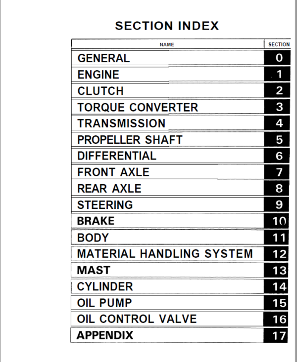 Toyota 6FD23, 6FD25, 6FD28, 6FD30 Forklift Service Repair Manual