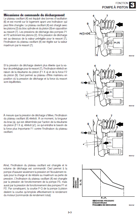 Takeuchi TB219 Compact Excavator Service Manual Workshop Guide