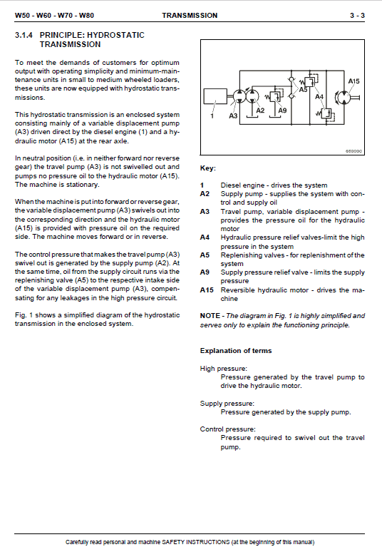 New Holland W60 Wheeled Loader Service Manual Workshop Guide