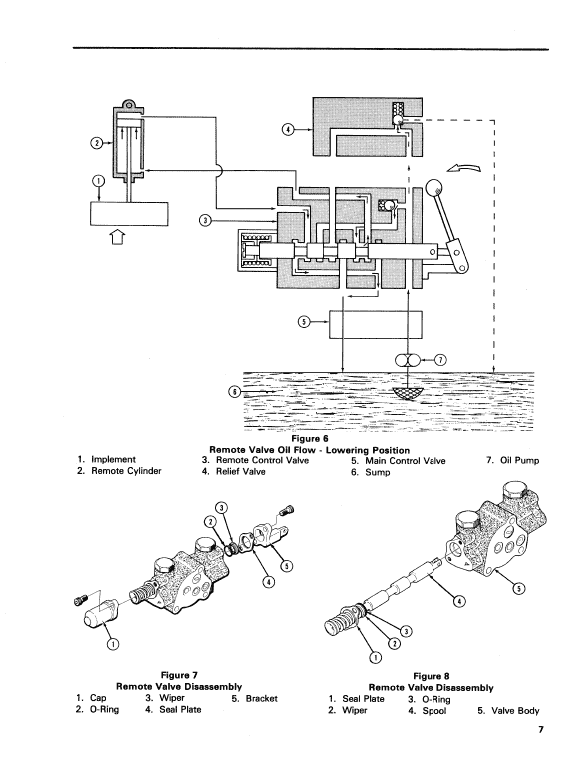 Ford 1200, 1300, 1500, 1700, 1900 Tractors Service Manual Workshop Guide