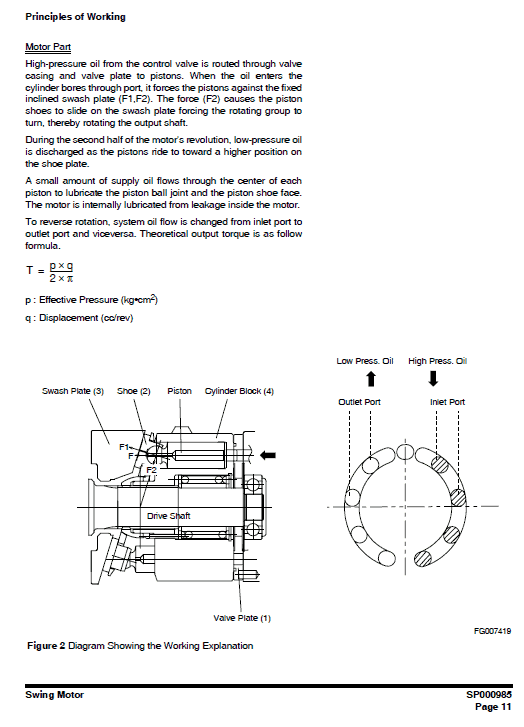 Doosan DX140 Excavator Service Manual Workshop Guide