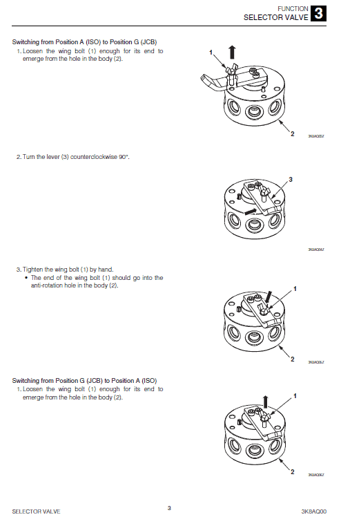 Takeuchi TB230 Compact Excavator Service Manual Workshop Guide