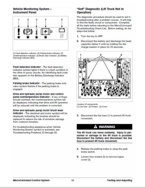 CAT M70D, M80D, M100D, M120D Forklift Lift Truck Service Manual