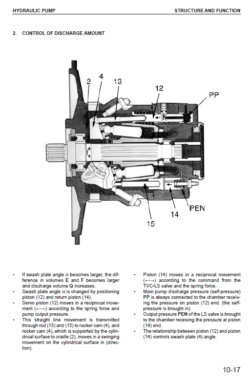 Komatsu PC160-6K, PC180LC-6K, 180NLC-6K Excavator Manual Workshop Guide