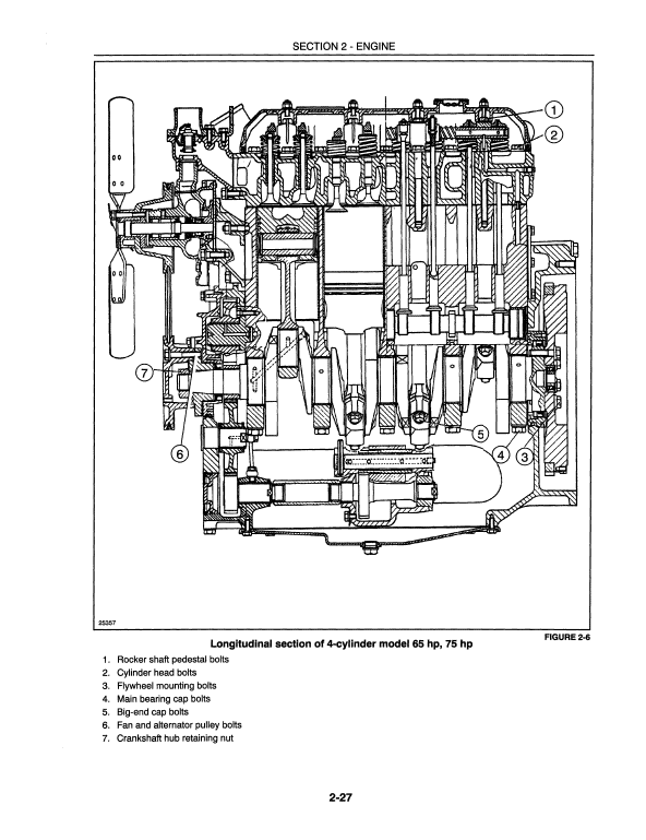 New Holland 4835, 5635, 6635, 7635 Tractor Service Manual Workshop Guide
