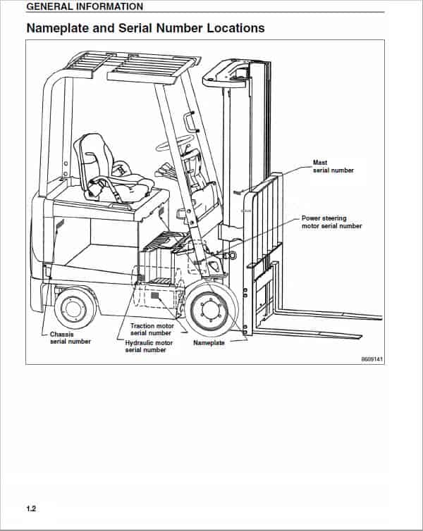 Mitsubishi FBC15K, FBC18K, FBC18KL Forklift Lift Truck Service Manual