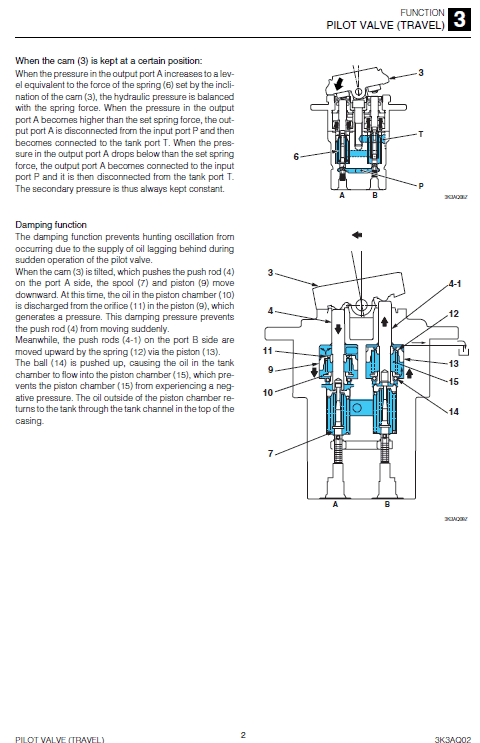 Takeuchi TB260 Compact Excavator Service Manual Workshop Guide
