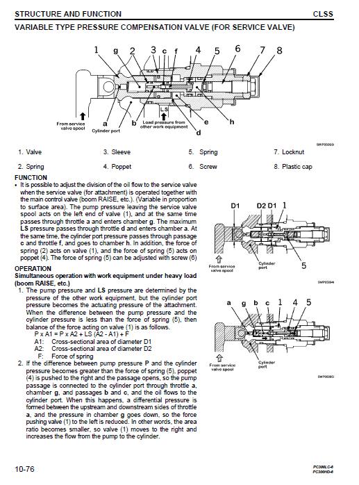 Komatsu PC300LC-6 and PC300HD-6 Excavator Service Manual Workshop Guide