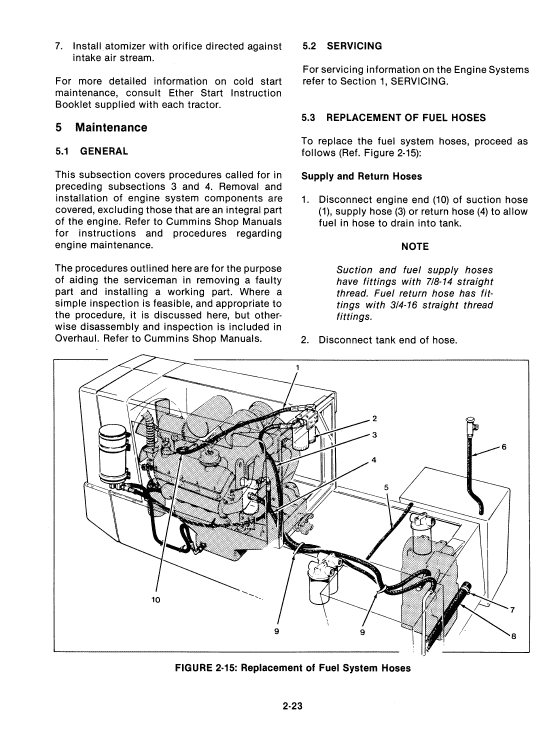 Ford Versatile 835, 855, 875, 895, 935, 950 Tractor Service Manual Workshop Guide