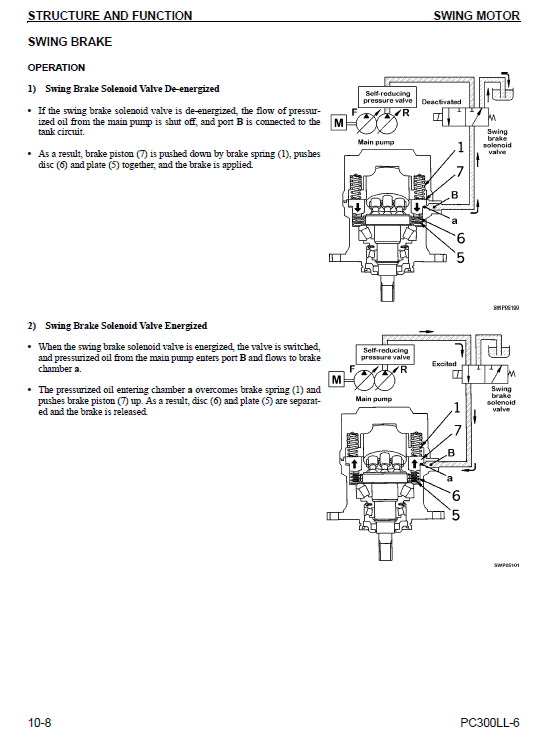 Komatsu PC300LL-6 Excavator Service Manual Workshop Guide