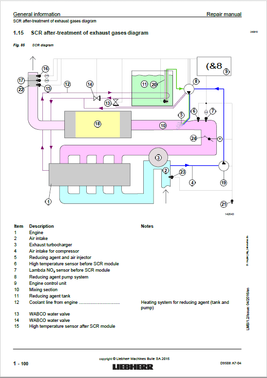 Liebherr D9508 A7-04 Engine Service Manual