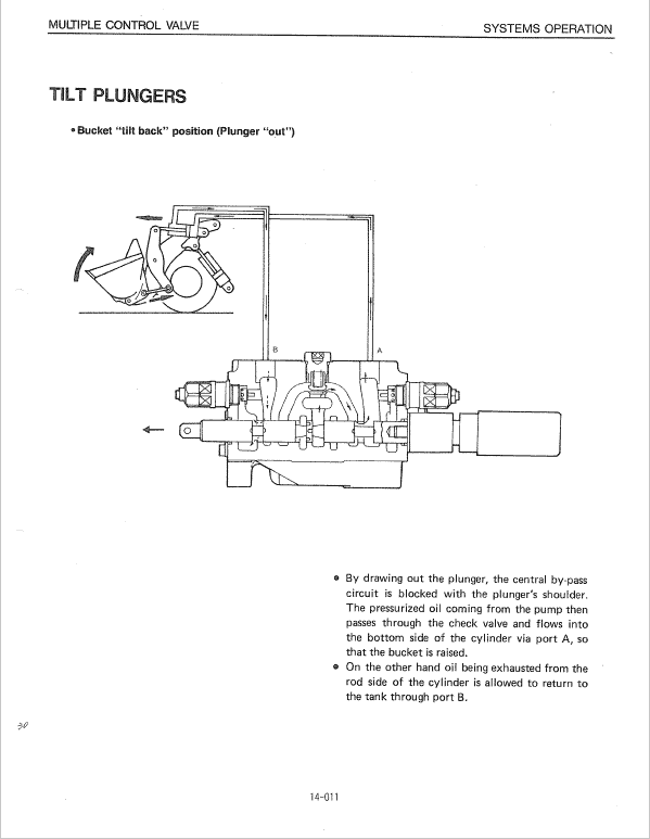 Kawasaki 70ZIII Wheel Loader Service Manual
