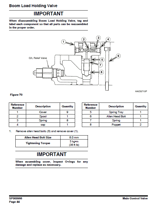 Doosan DX190W Excavator Service Manual Workshop Guide