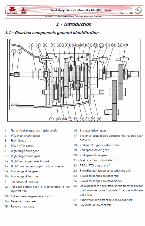 Massey Ferguson MF 445, 460, 465, 475 Tractor Service Manual Workshop Guide
