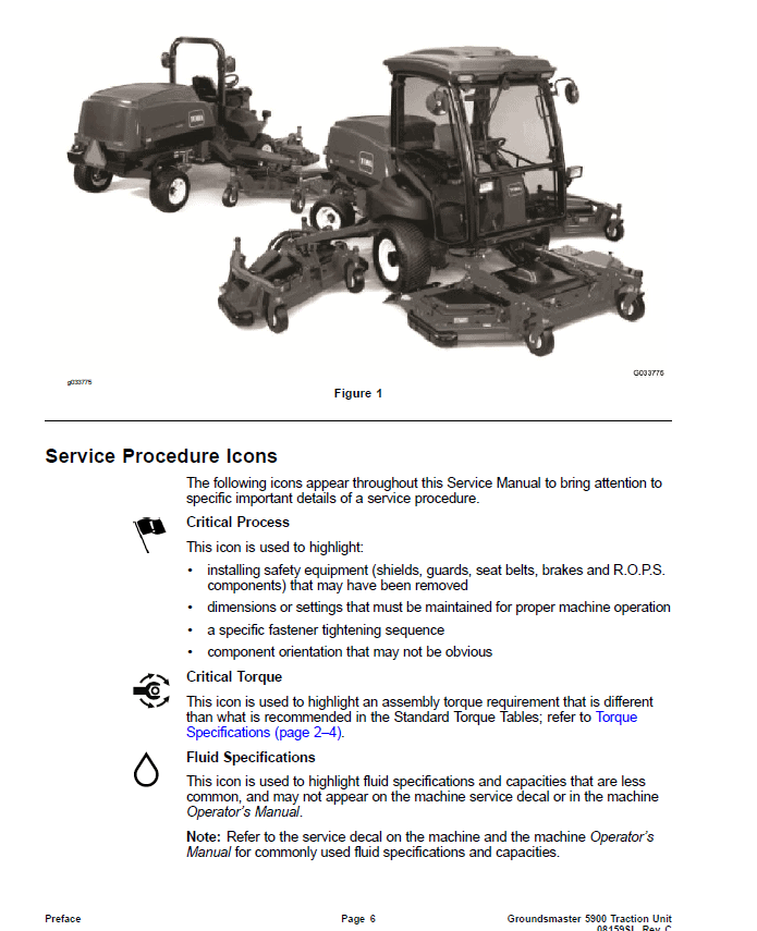 Toro Groundsmaster 5900, 5910 (Models 31598, 31599) Service Repair Manual