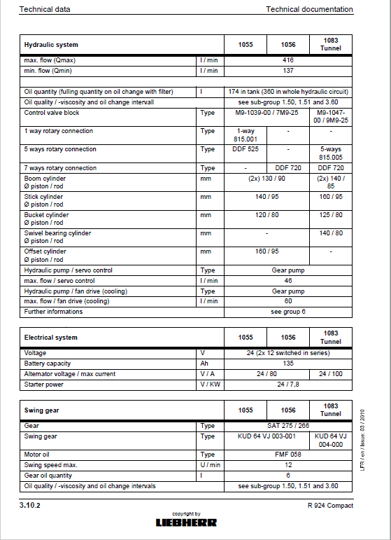 Liebherr R924 and R924 Tier 3 Compact Excavator Service Manual