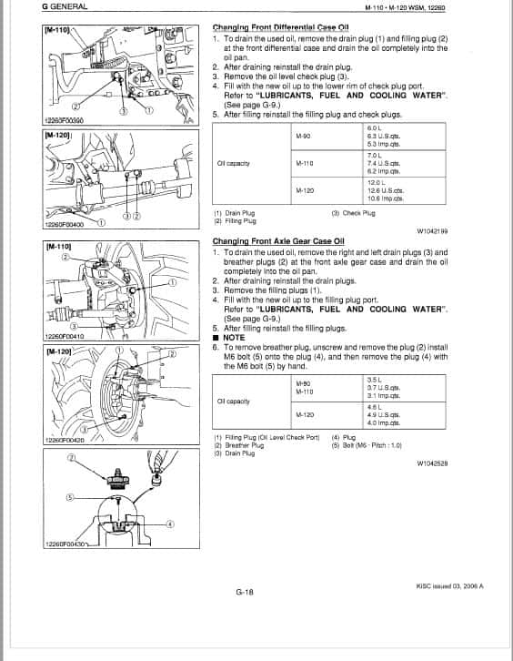 Kubota M90, M110, M120 Tractor Workshop Repair Manual